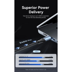 Дата кабель USB-C to USB-C 1.5m 240W aluminum black Vention (TREBG)