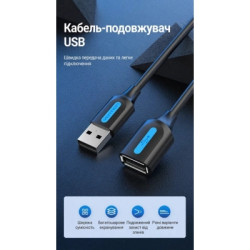 Дата кабель USB 2.0 AM/AF 0.5m black Vention (CBIBD)