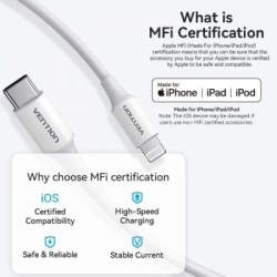Дата кабель USB-C to Lightning 1.0m 3A white Vention (LAKWF)