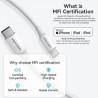 Дата кабель USB-C to Lightning 1.0m 3A white Vention (LAKWF)