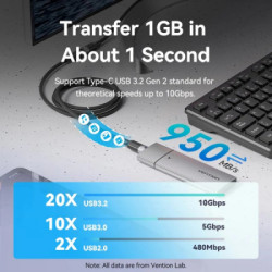 Дата кабель USB-C M/F 1.0m 100W 10Gbps 4K60Hz Vention (TRFBF)