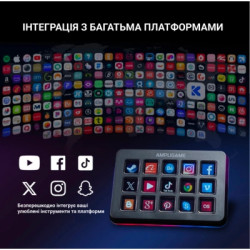 Набір блогера Fifine Stream Deck D6 (D6)