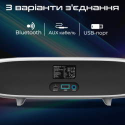 Акустична система Promate Delta-X 20W White (delta-x.white)