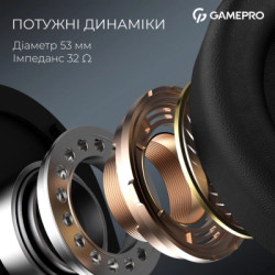 Навушники GamePro Asgard Skald 4-Mode Black (HSW160B)