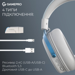 Навушники GamePro Asgard Freya Pro Wireless White/Blue (HSW201WB)