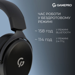 Навушники GamePro Asgard Skadi Wireless Black (HSW191B)
