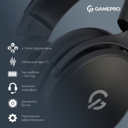 Навушники GamePro Asgard Skadi Wireless Black (HSW191B)