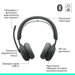 Навушники Logitech Zone Wireless 2 ES Graphite (981-001503)