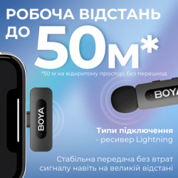 Мікрофон Boya BY-V2 Lightning Black (BY-V2)
