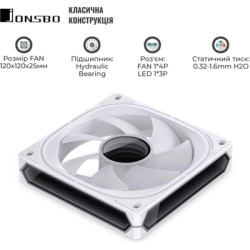 Кулер до корпусу JONSBO FR-505W ARGB White