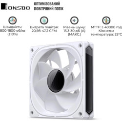 Кулер до корпусу JONSBO FR-505WR Reverse ARGB White