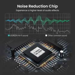 Звукова плата Ugreen US205 black (30724)