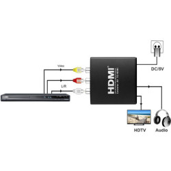 Конвертор AV to HDMI (HDCAV01) PowerPlant (CA911479)