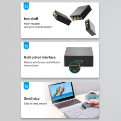 Конвертор HDMI to RCA Metal Type black Vention (AEEB0)