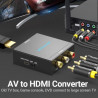 Конвертор RCA to HDMI black Vention (AEFB0)