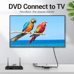 Конвертор RCA to HDMI black Vention (AEFB0)