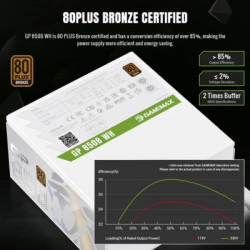 Блок живлення Gamemax 850W (GP 850B WH)