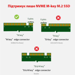 Контролер Dynamode M.2 SSD NVMe M-Key to PCI-E 3.0 x4/ x8/ x16, full profile br (PCI-Ex4- M.2 M-key)