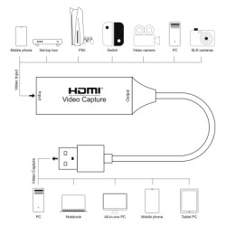 Пристрій захоплення відео PowerPlant HDVC2-C HDMI (F) - 2.0 USB (M) (CA914685)