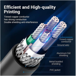 Кабель для принтера USB 2.0 AM/BM 5.0m black Vention (COQBJ)