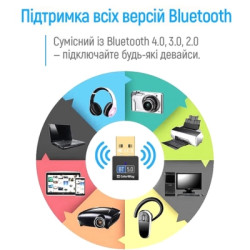 Bluetooth-адаптер ColorWay Bluetooth BT 5.0 (CW-AD-BT50)