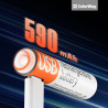 Акумулятор ColorWay AAА USB-С 590 mAh 1.5V (2шт) (Li-Polymer) (CW-UBAAA-09)