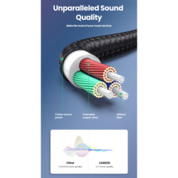 Кабель мультимедійний 3.5mm M to 3.5mm M 1.0m 90° corner AV112 blue Ugreen (60179)