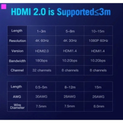 Кабель мультимедійний HDMI M to HDMI M 1.5m black Vention (AACBG)