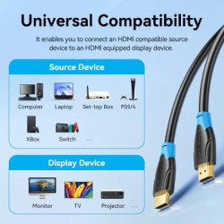 Кабель мультимедійний HDMI M to HDMI M 20.0m black Vention (AACBQ)