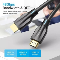 Кабель мультимедійний HDMI M to HDMI M 10.0m 8K black Vention (AANBL)