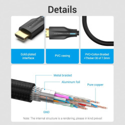 Кабель мультимедійний HDMI M to HDMI M 1.5m 8K cotton braided black Vention (AAUBG)