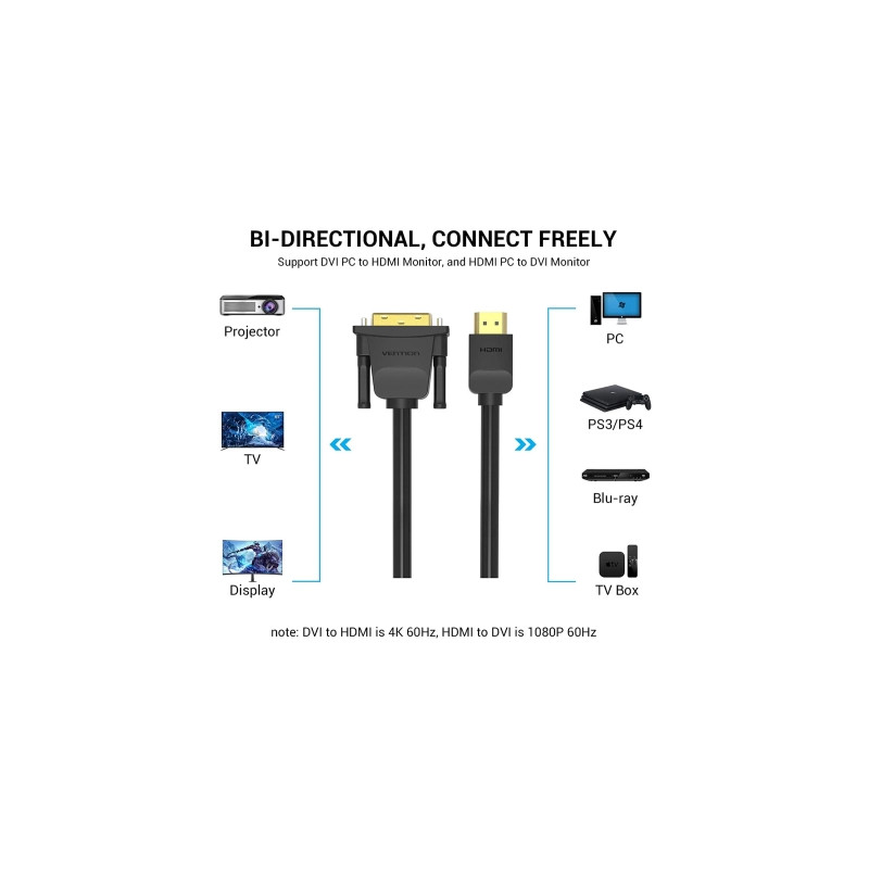 Кабель мультимедійний HDMI M to DVI M 2.0m black Vention (ABFBH)