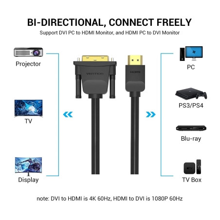 Кабель мультимедійний HDMI M to DVI M 2.0m black Vention (ABFBH)
