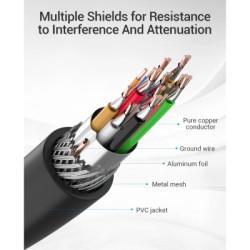 Кабель мультимедійний HDMI M to HDMI M 1.0m 4K cotton braided black zinc alloy Vention (ALMBF)