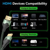 Кабель мультимедійний HDMI M to HDMI M 1.5m 8K ultra thin cotton braided green Vention (ALOGG)