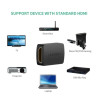 Перехідник HDMI F to HDMI F 4K 60Hz black Ugreen (20107)