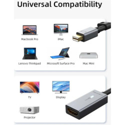Перехідник miniDisplayPort M to HDMI F 0.15m 4K60Hz Cabletime (CA915347)