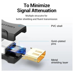 Перехідник HDMI F to HDMI F black Vention (AIRB0)