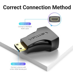 Перехідник HDMI to Mini HDMI black Vention (AISB0)