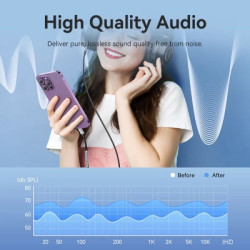 Перехідник Lightning to 3.5mm 0.1m cotton braided aluminum gray Vention (BMBHA)