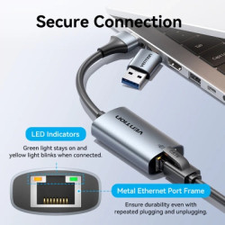 Перехідник USB-C + USB A to RJ45 Ethernet 1000Mbps 0.15m aluminum gray Vention (CFQHB)