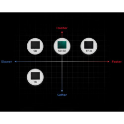 Килимок для мишки Zowie G-SR III Black (9H.N51FQ.A2E)