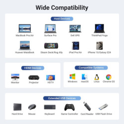 Концентратор Ugreen USB-C to HDMI + 2xUSB 3.2 + USB-C 3.2 + RJ45 + PD CM512 gray (45000)