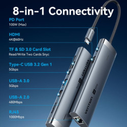 Концентратор Vention USB-C 7-in-1 USB-C PD + USB 3.2 + USB 3.0 + USB 2.0 + RJ45 + SD/TF + HDMI 0.15m (TGUHB)