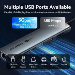 Концентратор Vention USB-C 7-in-1 USB-C PD + USB 3.2 + USB 3.0 + USB 2.0 + RJ45 + SD/TF + HDMI 0.15m (TGUHB)
