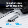 Концентратор Vention USB-C 7-in-1 USB-C PD + USB 3.2 + USB 3.0 + USB 2.0 + RJ45 + SD/TF + HDMI 0.15m (TGUHB)