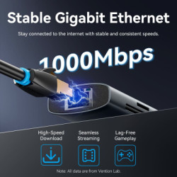 Концентратор Vention USB-C 7-in-1 USB-C PD + USB 3.2 + USB 3.0 + USB 2.0 + RJ45 + SD/TF + HDMI 0.15m (TGUHB)