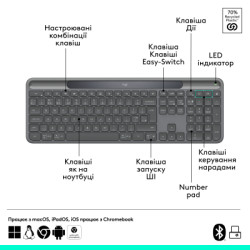Клавіатура Logitech Slim Solar+ for Business Wireless/Bluetooth Graphite (920-013779)