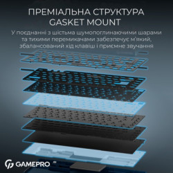 Клавіатура GamePro Asgard Yord Wireless/Bluetooth/USB UA Blue (MK266BL)