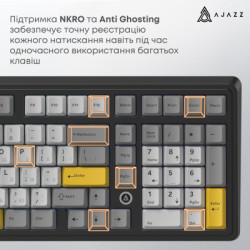 Клавіатура Ajazz AK980 MAX Magnetic Switch USB UA Black/Grey/Yellow (AK980-MAX-M-BGY)